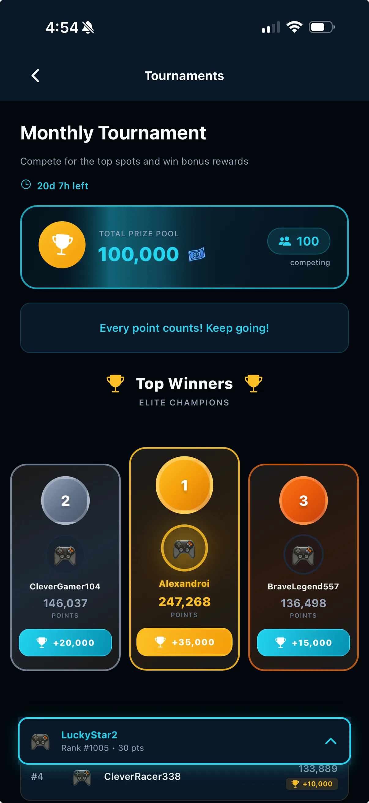 Monthly Leaderboard